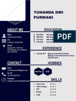 About Me: Yuhanda Dwi Purwani