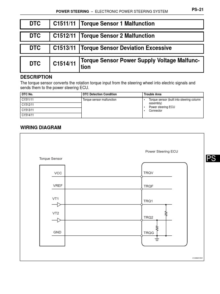 DTC C1511/11 Torque Sensor 1 Malfunction DTC C1512/11 Torque Sensor 2 ...