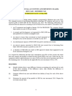 Bkar3033 Financial Accounting and Reporting Iii (A192) Mini Case - Deferred Tax Submission Date: 13 May 2020