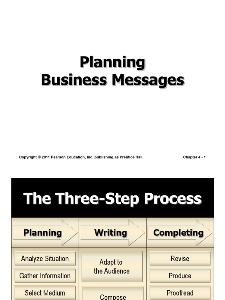 Planning Business Messages Chapter 4 1 PDF Copyright Idea