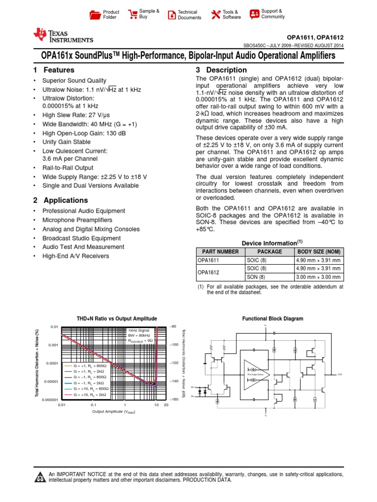 Opa161X Soundplus™ High-Performance, Bipolar-Input Audio Operational