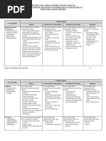 109 Contoh Soal Ukbi Pdf Jawaban Dikdasmen