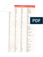 FT - Irregular Verbs List