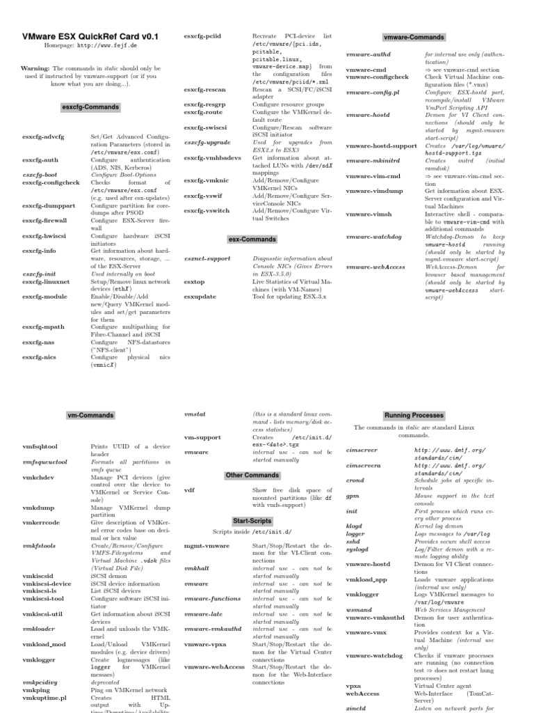 ESX Cheat Sheet | PDF | V Mware | Operating System Technology