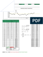 Defective Fraction P Control Chart: (Total de Producto Defectuoso)