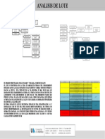 Analisis de Lote