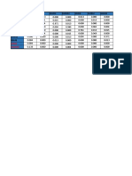 Matriz de Transicion P.E