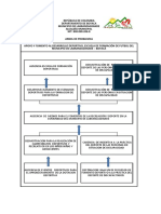 Anexo-4-ARBOL-DE-PROBLEMAS-Y-OBJETIVOS-FINAL (2).xlsx