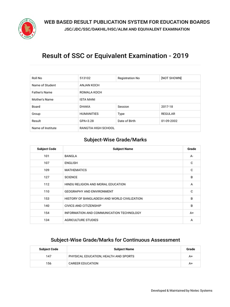 SSC Result Publication System 2019 | PDF