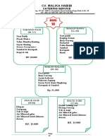 Cv. Malika Habibi: Catering Service