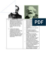 Deas y Fundamentos Sociológicos de Augusto Comte y Karl Marx