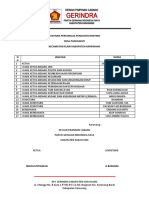 Susunan Personalia Pengurus Ranting