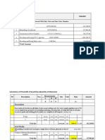 SR.# Description Amount: Summary of Cost Estimates