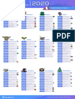Perú - Calendario Community Manager 2020 PDF