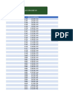 Sesion 18 de Marzo, Tablas Dinamicas