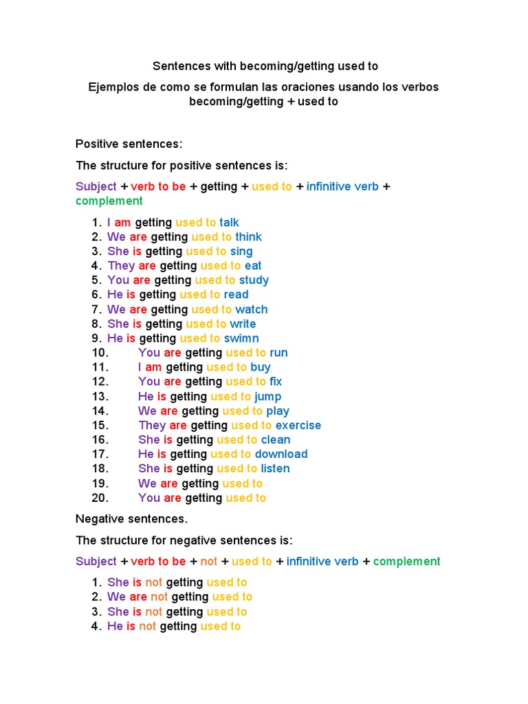 Subject I We She They You He We She He You I You He We They She He She ...