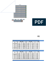 STIRRUPS.xlsx