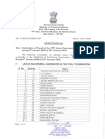 RTR Exam Result JAN-2020