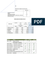 tablas