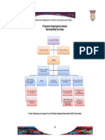 Propuesta Organigrama General