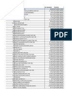 Umv - Almacen, Ferreteria y Consumo