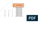 EJERCICIO CLASE DE TRIANGULOS.xlsx