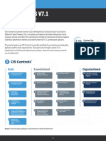 Cis Controls V7.1: Center For Internet Security