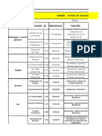 Indicador de Gestion