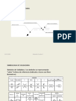 Simbologia de Soldadura