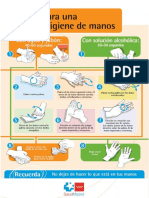 higiene_de_manos.pdf