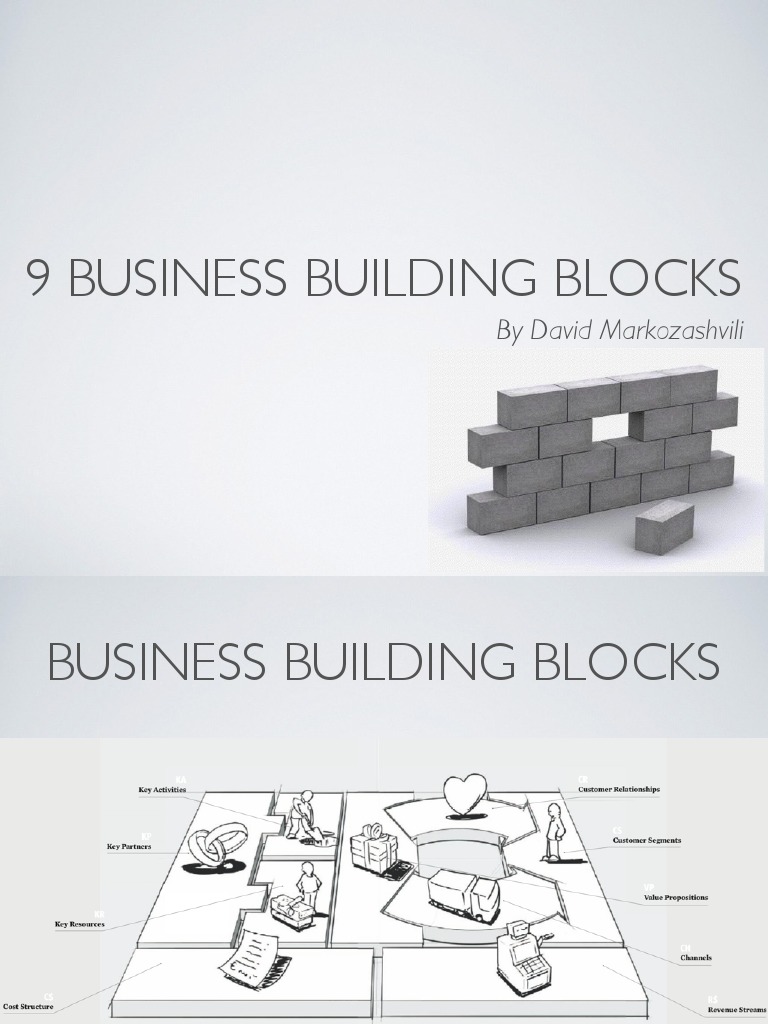9 Building Blocks of Business PDF Business Model Apple Inc.