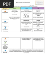 June 4 - 5 202 Home Learning Choice Board - Core Competencies