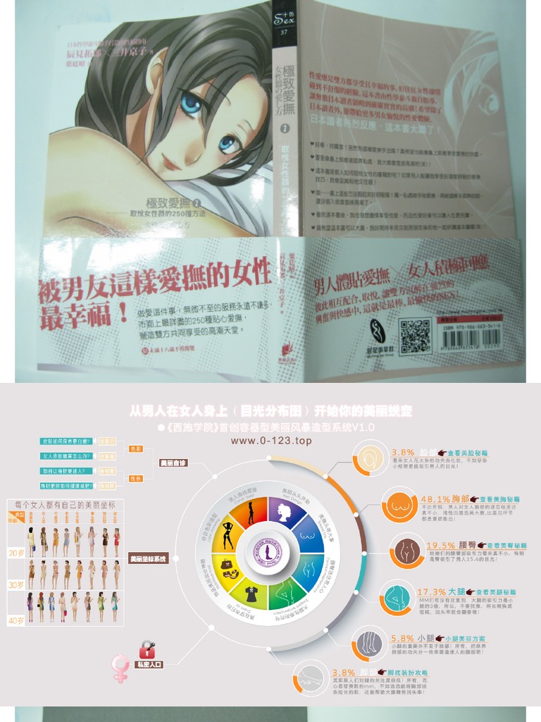 极致爱抚2 取悅女性器的250種方法 西施学院
