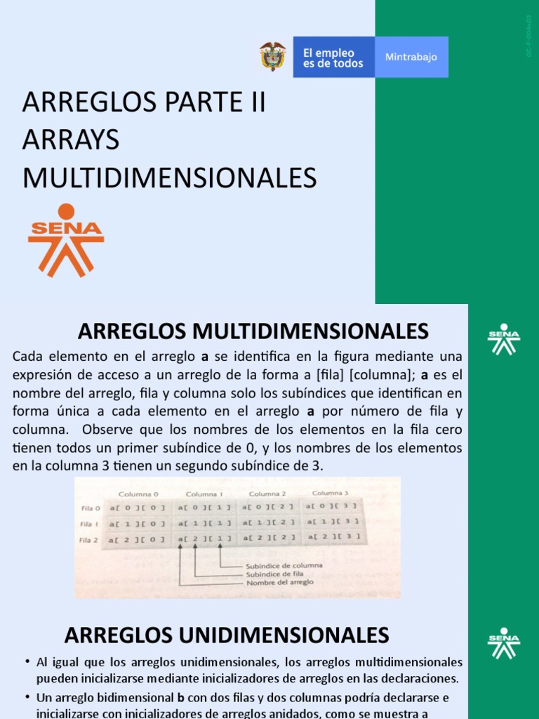 Arreglos Multidimensionales en Java | PDF | Java (lenguaje de ...