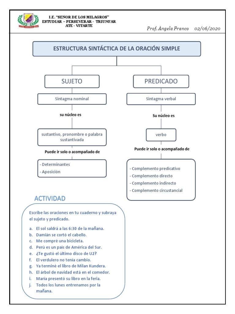 Estructura de La Oración | PDF