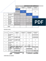 SUBINDICES