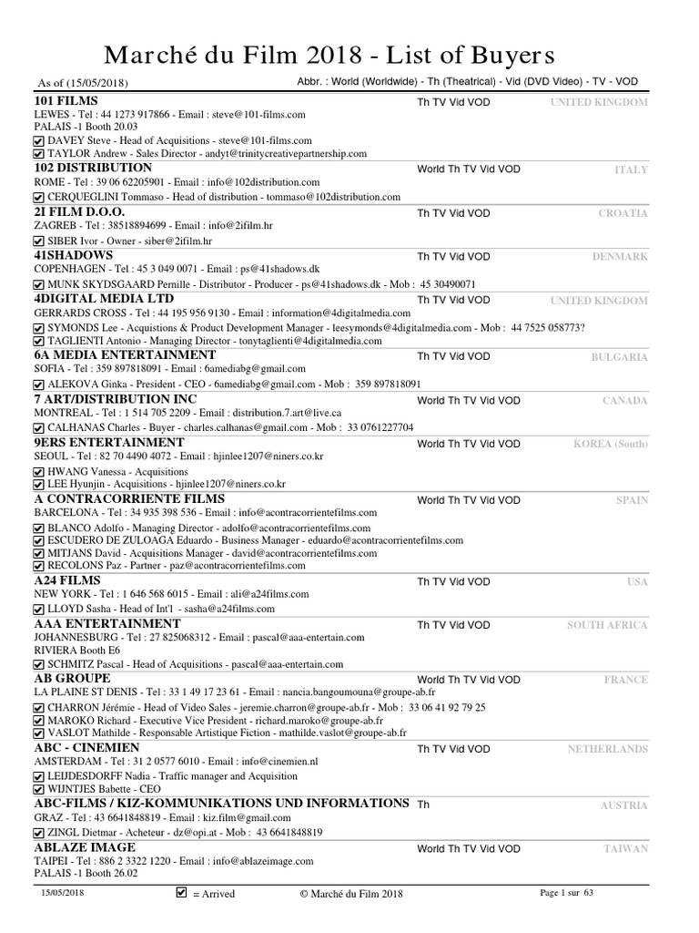 Mar Che Du Film 18 List Of Buyer S Entertainment Companies Media Industry