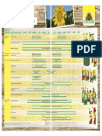 Guia de Jardineria Ecologica Neudorff1 - Parte7 PDF