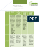 Cuadro Comparativo Planeacion