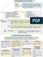 aspectos básicos de hidrológica e hidráulica