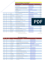 Tesla Executive Departures List