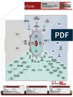 Mapa Despliegue Macroprocesos PDF