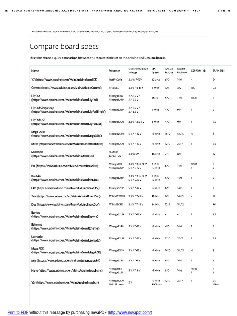 Arduino - Compare PDF | PDF