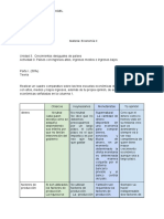 Actividad-3-Evaluable-Unidad 3 Economia