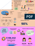 Infografia Turismo Receptor-Abril-2019