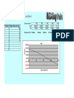 Graficos_TIR_VAN_Excel_02.xls