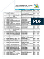 Registro de Visitas - Julio 2019 PDF