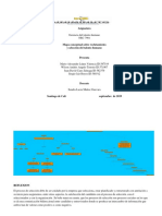 Mapa Conceptual de Reclutamiento