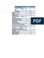 Tabla Relación de Requisitos