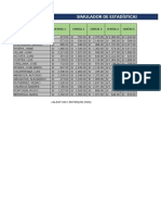 Simulador de Estadísticas de Ventas: Empleado Ventas 1 Ventas 2 Ventas 3 Ventas 4 Ventas 5